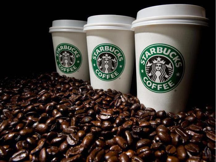 Should You Open a Coffee Shop Franchise?