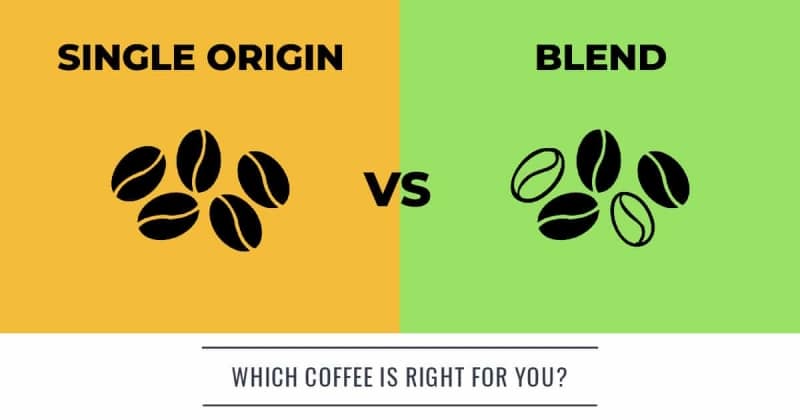 The Term “Single Origin Coffee” - 2