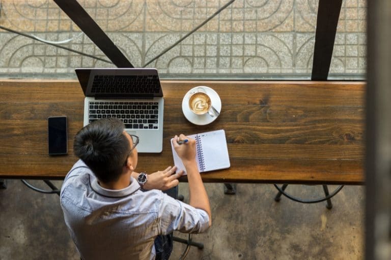 7 Types Of Coffee Shop Customers You Will Meet At Least Once
